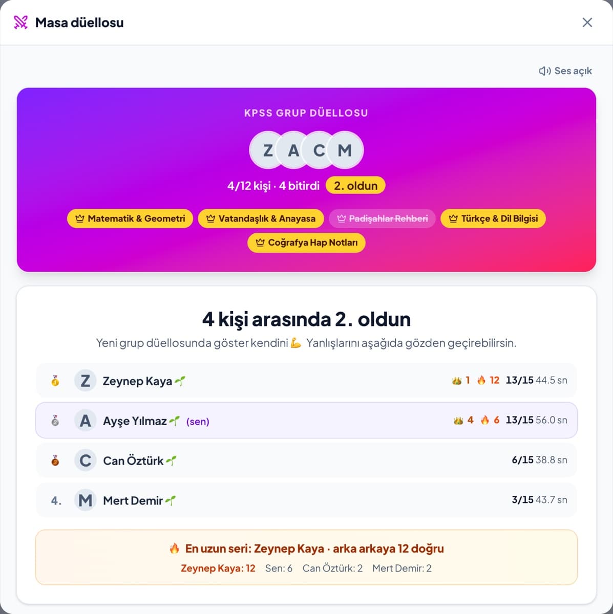 Masa düellosu sonucu: dört kişilik sıralama, doğru sayıları, süreler ve en uzun seri